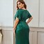 Image result for Green Plus Size Mermaid Dress