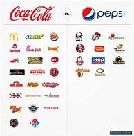 Image result for Coke vs Pepsi Products List
