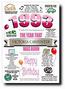 Image result for The Year 1993