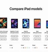 Image result for iPad Comparison Table