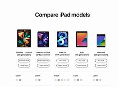 Image result for iPad Mini 8 Inch