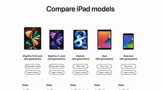 Image result for iPad Latest Generation