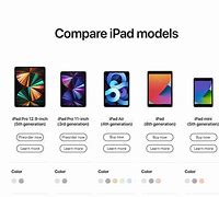 Image result for iPad Generation Comparison Chart