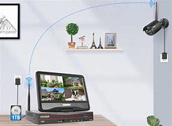 Image result for Wireless Security Cameras