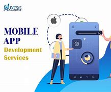 Image result for iOS App Development