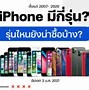 Image result for New Small iPhone 2019