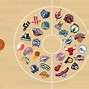 Image result for NBA Dallas Court