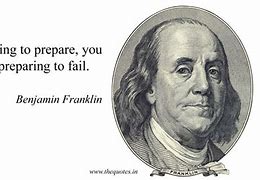 Image result for Preparing Quotes