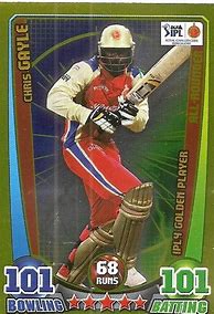 Image result for Cricket Attax Cards