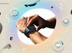 Image result for Wearable Technology Images