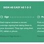 Image result for Signed Signature