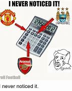 Image result for Man City UCL Memes