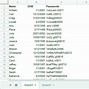 Image result for Free Google Accounts and Passwords
