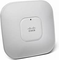 Image result for Cisco Aironet BNC