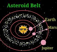 Image result for Saturn Asteroid Belt