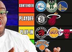 Image result for All NW NBA Teasms