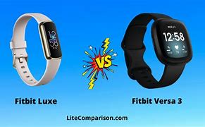 Image result for Fitbit Versa Size