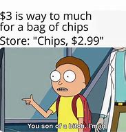 Image result for Think of the Cost Meme