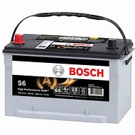 Image result for Car Battery Warranty