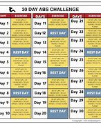 Image result for ABS Challenge
