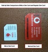 Image result for Micro Sim Template Print Out