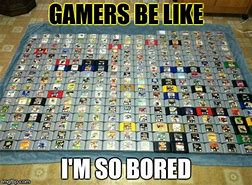 Image result for Gamers Be Like Meme