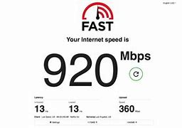 Image result for Best Internet Speed