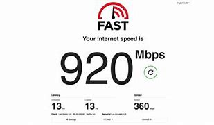 Image result for Test Your Internet Connection Speed