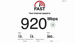 Image result for Internet Speed Test Free
