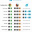 Image result for Chromebook Cheat Sheet