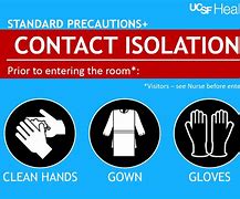 Image result for Free Printable Isolation Precaution Signs for Hospitals