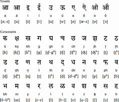 Image result for Rajasthani Fonts