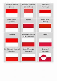 Image result for Flags with 2 Stripes