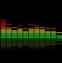 Image result for Computer Graphic Equalizer