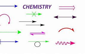 Image result for Chemical Equation Arrow