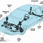 Image result for Steering Arm Car