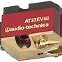 Image result for AR Turntable Cartridge