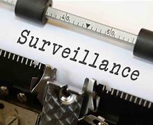 Image result for Surveillance Photos