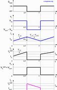 Image result for Boost Converter Waveforms in Continious Mode