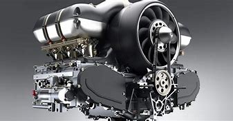 Image result for Types of Internal Combustion Engines