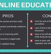 Image result for Pros and Cons of Online Learning vs in Person
