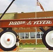 Image result for Radio Flyer Logo