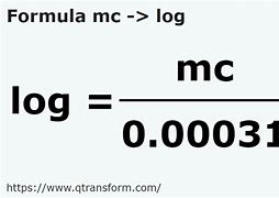 Image result for 2 Cubic Meters of Logs