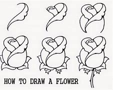 Image result for How to Draw a Simple