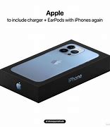 Image result for Sides of a an iPhone Box