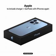 Image result for iPhone Box Collocation