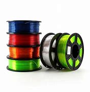 Image result for Plastic Pet for 3D Print