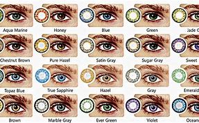 Image result for Natural Blue Eye Color Chart