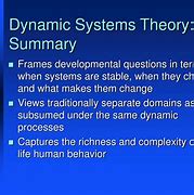 Image result for Dynamic Systems Theory