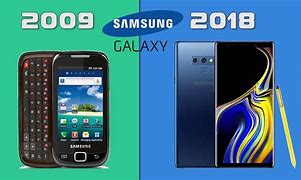 Image result for Samsung LG Phone